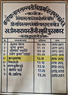 Pranjal Rai Secures 250th Rank, Ready to Serve as IPS