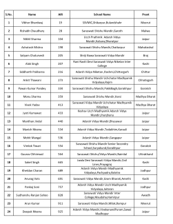 24 alumni were selected in the UPSC (CSE-2024) exam
