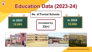 Vidya Bharati formal Schools Data
