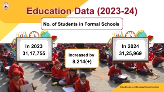 Vidya Bharati formal Schools Data
