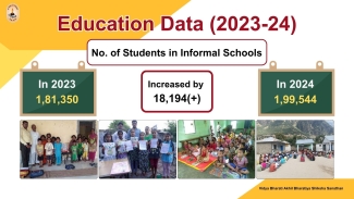 Vidya Bharati Informal Schools
