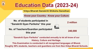 Sanskriti Gyan Pariksha