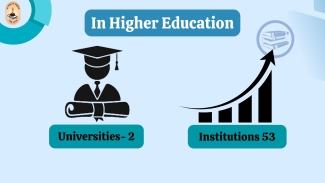 Vidya Bharati Higher Education