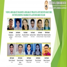 Vidya Bharat! Madhya Bharat Pranta Students Secure Outstanding Marks 
