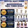 A PROUD TABLE TENNIS ACHIEVEMENT